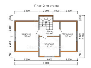 2 этаж