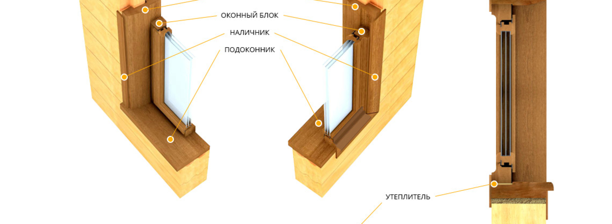 Окосячка окон и дверей — обязательный этап строительства дома из бруса